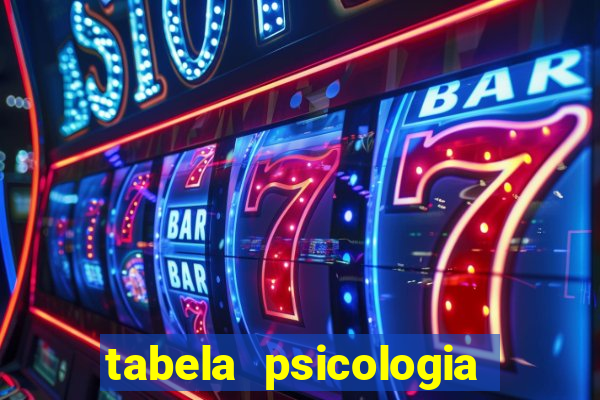 tabela psicologia das cores